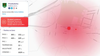 Ostrów Mazowiecka - Obecnie ponad 4 krotnie przekroczone są normy w dwóch stacja