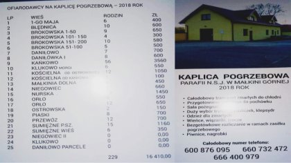 Ostrów Mazowiecka - Jeden z naszych czytelników podzielił się zdjęciem ulotki ja