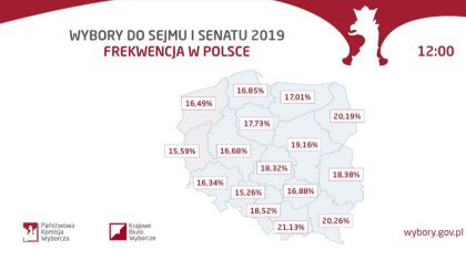 Ostrów Mazowiecka - Chwilę po godzinie 13:30 rozpoczęła się druga konferencja pr
