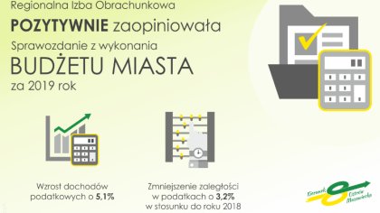 Ostrów Mazowiecka - Miejski budżet za 2019 rok został pozytywnie zaopiniowany pr