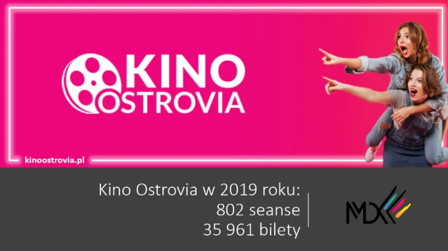 Fot. FB Urząd Miasta Ostrów Mazowiecka