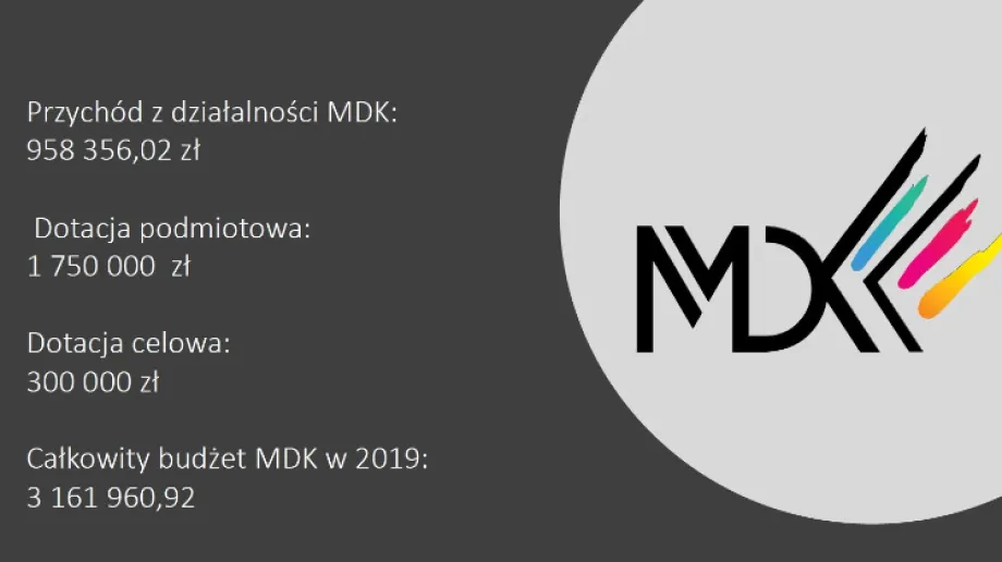 Fot. FB Urząd Miasta Ostrów Mazowiecka