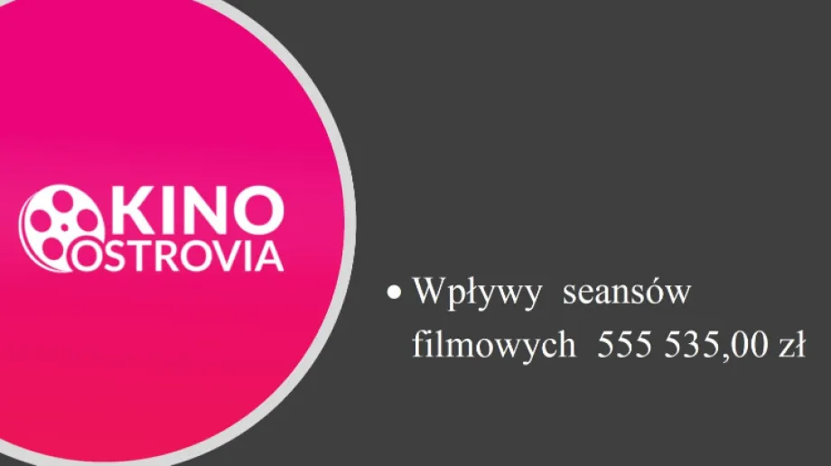 Fot. FB Urząd Miasta Ostrów Mazowiecka