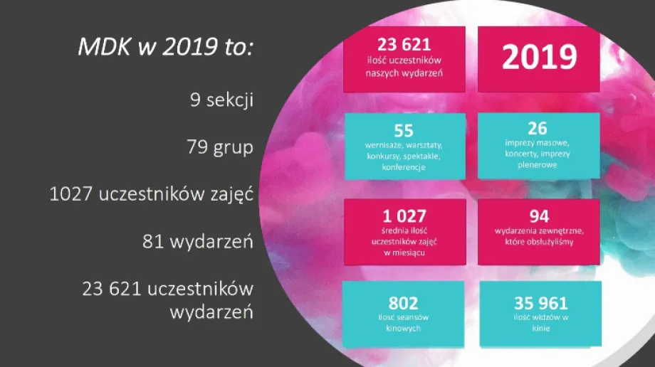 Fot. FB Urząd Miasta Ostrów Mazowiecka