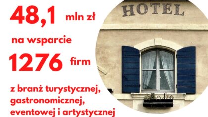 Ostrów Mazowiecka - Znane są już wyniki pierwszego konkursu o dotacje płynnościo