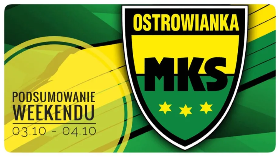 MKS Ostrowianka Ostrów Mazowiecka piłka nożna