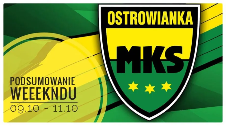 MKS Ostrowianka Ostrów Mazowiecka piłka nożna
