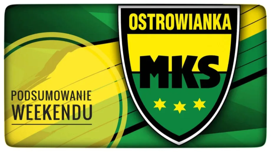 MKS Ostrowianka Ostrów Mazowiecka piłka nożna