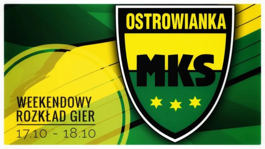 MKS Ostrowianka Ostrów Mazowiecka