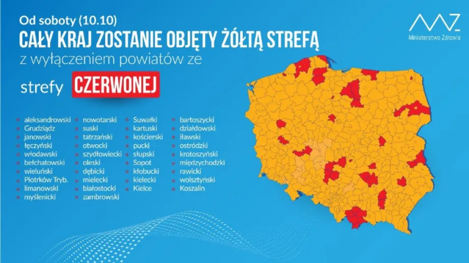 Ministerstwo Zdrowia