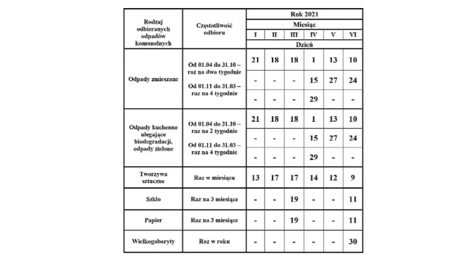 fot. Urząd Gminy Stary Lubotyń