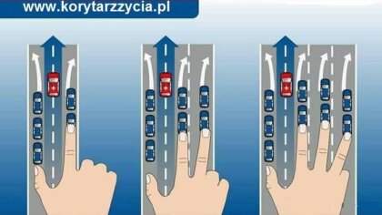 Ostrów Mazowiecka - Policja w Ostrowi Mazowieckiej przypomina o prawidłowym wyko