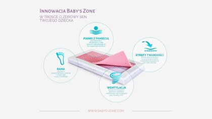 Ostrów Mazowiecka - Pojawienie się dziecka w rodzinie to bez wątpienia jeden z n