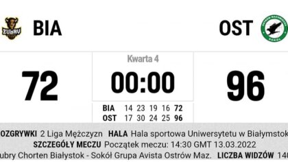 Ostrów Mazowiecka - Koszykarze Sokoła Grupa Avista Ostrów Mazowiecka mają za sob
