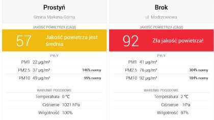 Ostrów Mazowiecka - Smog to problem, który dotyka wiele miast na całym świecie. 