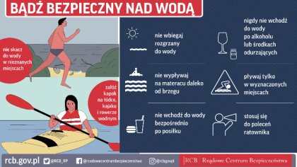 Ostrów Mazowiecka - Tylko w miniony weekend odnotowano aż sześć utonięć. Funkcjo