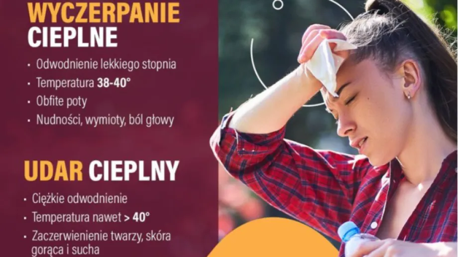 Fot. Główny Inspektorat Sanitarny