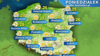 Ostrów Mazowiecka - Poniedziałek zapowiada się pogodnie, tylko na krańcach półno