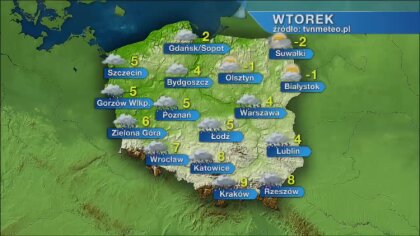 Ostrów Mazowiecka - Kolejne dni przyniosą nam spore zawirowania w pogodzie. W po