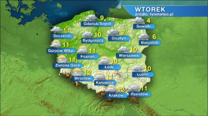 Ostrów Mazowiecka - Na ogół pochmurno z opadami deszczu. Rozpogodzenia możliwe j