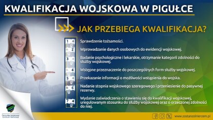 Ostrów Mazowiecka - Od 1 lutego do 30 kwietnia 2024 roku na terenie Polski odbęd