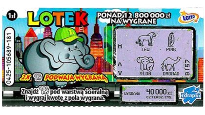 Ostrów Mazowiecka - W Ostrowi Mazowieckiej szczęście uśmiechało się do wielu gra