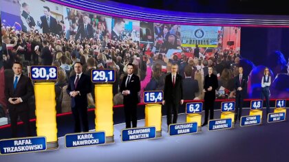 Ostrów Mazowiecka - Zakończyło się głosowanie w pierwszej turze wyborów prezyden