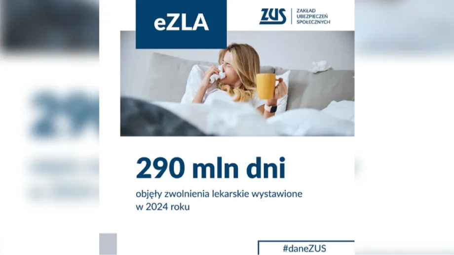 Fot. Zakład Ubezpieczeń Społecznych 