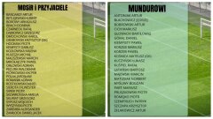 Ostrów Mazowiecka - Już w czwartek, 12 czerwca o godzinie 19:00, na St