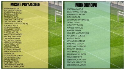 Ostrów Mazowiecka - Już w czwartek, 12 czerwca o godzinie 19:00, na Stadionie Mi
