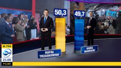 Ostrów Mazowiecka - Według sondażu IPSOS zaprezentowanego na antenie T