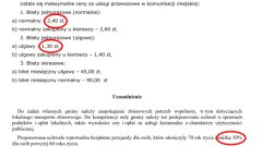 Ostrów Mazowiecka - Na sesji Rady Miasta Ostrów Mazowiecka, zaplanowan
