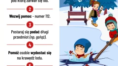 Zamarznięte akweny to pułapka! Nie ryzykuj