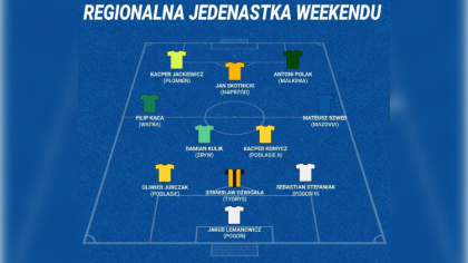 Ostrów Mazowiecka - MKS Małkinia ma kolejny powód do zadowolenia po udanej inaug