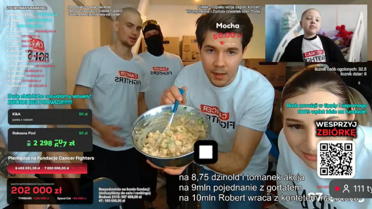 Na głośnym charytatywnym streamie u "Łatwogang" pojawił się ostrowski akcent. Wśród gości był Jakub Przeździecki, znany w sieci jako "Coo
