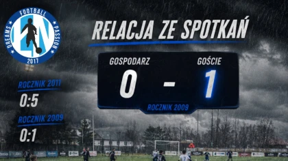 Piłkarze Piłkarskiego Stowarzyszenia Football Dreams Passion
