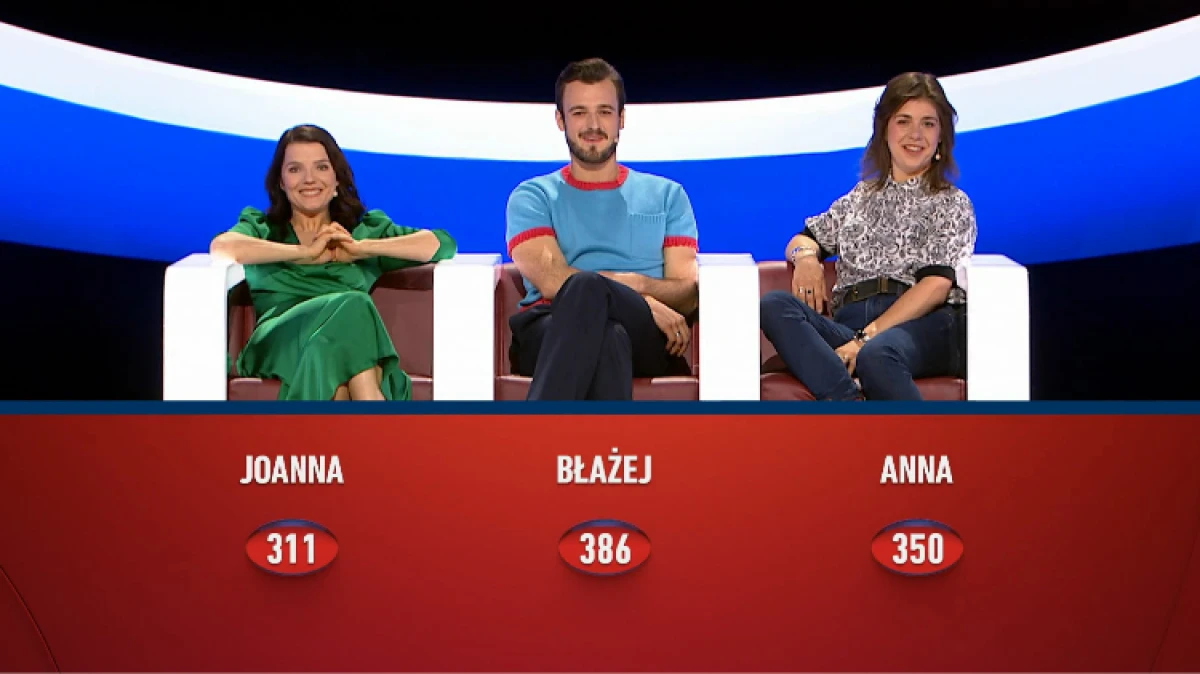 Joanna Jabłczyńska wzięła udział w programie "Omnibus", emitowanym na antenie TVP2. W odcinku nie zabrakło pytań sprawdzających wiedzę, al