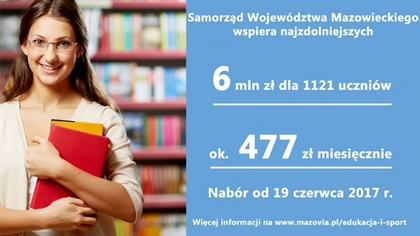 Ostrów Mazowiecka - Są pieniądze dla zdolnej młodzieży z Mazowsza. Już po raz tr
