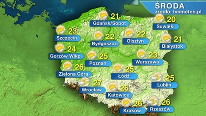 Ostrów Mazowiecka - W środę deszcz popada tylko na południu kraju. Natomiast bur