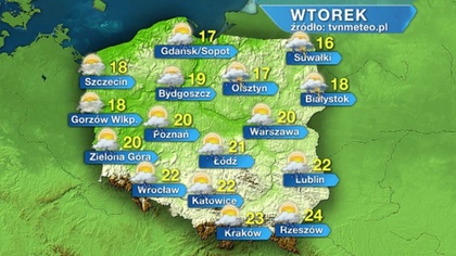 Ostrów Mazowiecka - Wtorek będzie pogodny jedynie na Pomorzu Zachodnim. Poza tym
