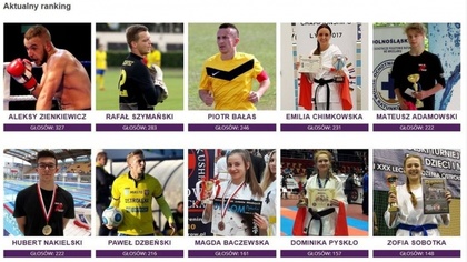 Ostrów Mazowiecka - Głosowanie na najlepszego zdaniem Czytelników Sportowca Roku